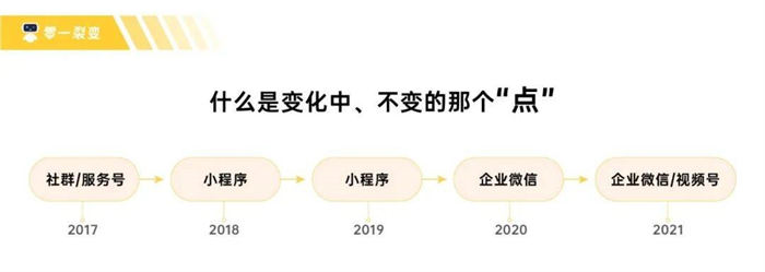如何构建一家「ToB」公司的价值观 IT公司 博客运营 第6张 如何构建一家「ToB」公司的价值观 IT公司 博客运营 第6张