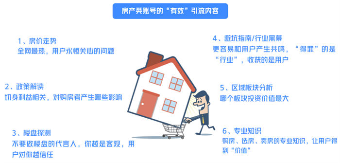 我用1条500播放量的抖音作品,引流19个精准客户 网络营销 引流 抖音 SEO推广 第11张 我用1条500播放量的抖音作品,引流19个精准客户 网络营销 引流 抖音 SEO推广 第11张