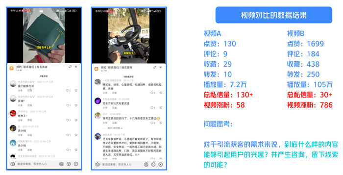 我用1条500播放量的抖音作品,引流19个精准客户 网络营销 引流 抖音 SEO推广 第9张 我用1条500播放量的抖音作品,引流19个精准客户 网络营销 引流 抖音 SEO推广 第9张