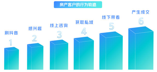 全平台“对标账号”寻找技巧和分析方法 <a href=https://www.cgtblog.com/e/tags/?tagid=1127 target=_blank class=infotextkey>自媒体</a> 经验心得 第6张 全平台“对标账号”寻找技巧和分析方法 <a href=https://www.cgtblog.com/e/tags/?tagid=1127 target=_blank class=infotextkey>自媒体</a> 经验心得 第6张