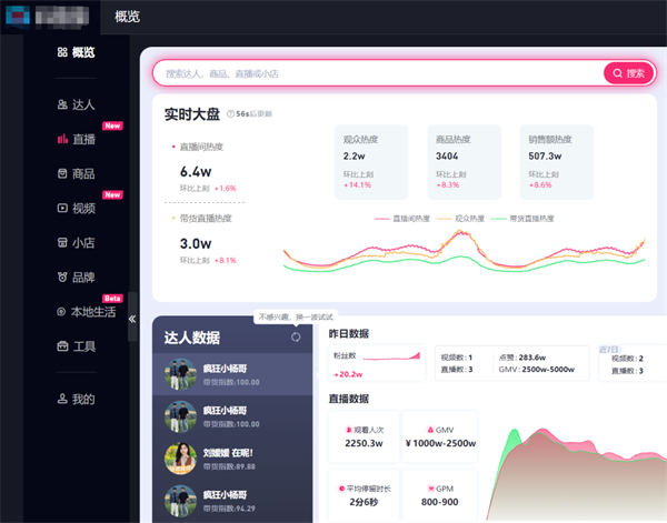 全平台“对标账号”寻找技巧和分析方法 <a href=https://www.cgtblog.com/e/tags/?tagid=1127 target=_blank class=infotextkey>自媒体</a> 经验心得 第4张 全平台“对标账号”寻找技巧和分析方法 <a href=https://www.cgtblog.com/e/tags/?tagid=1127 target=_blank class=infotextkey>自媒体</a> 经验心得 第4张