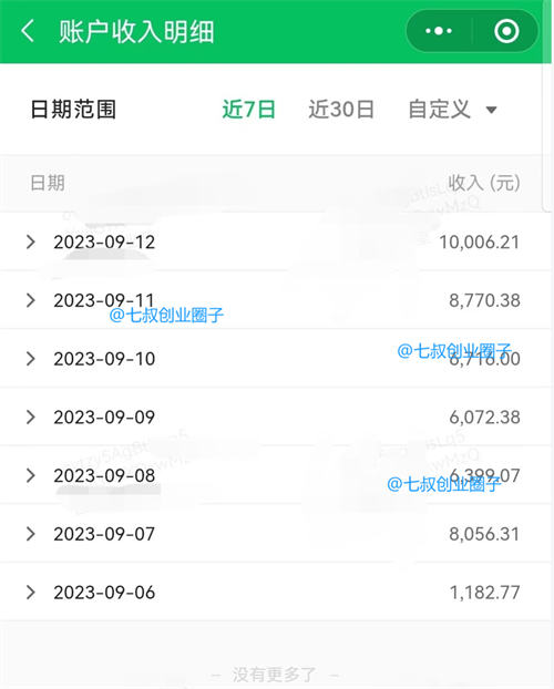 公众号ai写作如何提升流量主收益? 人工智能AI 公众号 博客运营 第7张 公众号ai写作如何提升流量主收益? 人工智能AI 公众号 博客运营 第7张