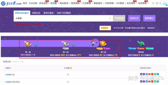 我是如何从百度获取精准搜索流量变现1万/月? SEO 引流 流量 SEO推广 第6张 我是如何从百度获取精准搜索流量变现1万/月? SEO 引流 流量 SEO推广 第6张