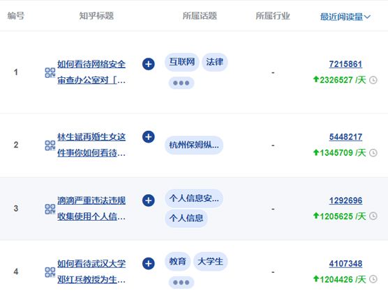 网络营销品牌推广渠道大全 网络营销 博客运营 第3张 网络营销品牌推广渠道大全 网络营销 博客运营 第3张