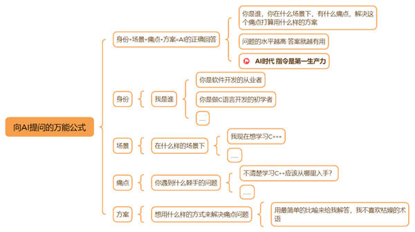 我用AI回答微信“问一问”,每天1小时,稳定涨粉30+ 微信 流量 博客运营 第7张 我用AI回答微信“问一问”,每天1小时,稳定涨粉30+ 微信 流量 博客运营 第7张