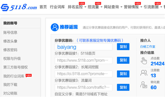 如何快速搞懂精准引流核心要点? 引流 SEO 流量 SEO推广 第4张 如何快速搞懂精准引流核心要点? 引流 SEO 流量 SEO推广 第4张