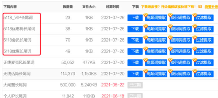 如何快速搞懂精准引流核心要点? 引流 SEO 流量 SEO推广 第5张 如何快速搞懂精准引流核心要点? 引流 SEO 流量 SEO推广 第5张