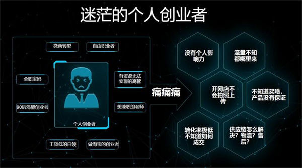 这些被揭穿的网赚骗局你必须知道 网赚 经验心得 第3张 这些被揭穿的网赚骗局你必须知道 网赚 经验心得 第3张