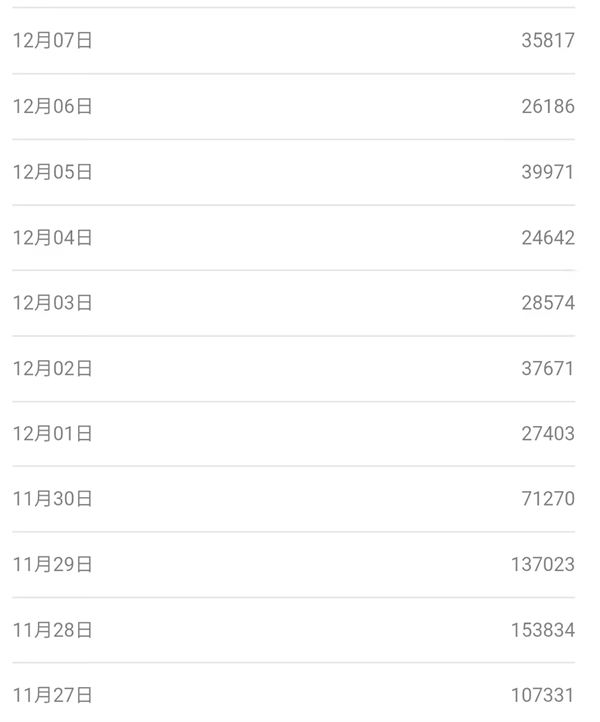 80/90后童年时光,怀旧短视频副业项目 短视频 博客运营 第5张 80/90后童年时光,怀旧短视频副业项目 短视频 博客运营 第5张