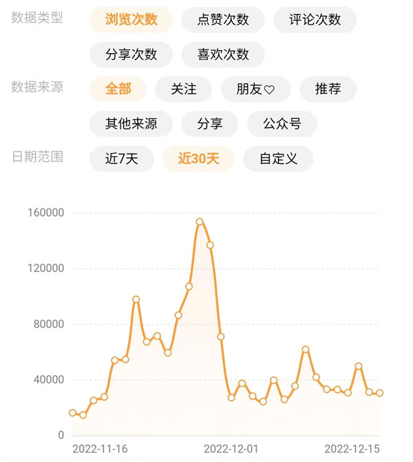 80/90后童年时光,怀旧短视频副业项目 短视频 博客运营 第3张 80/90后童年时光,怀旧短视频副业项目 短视频 博客运营 第3张