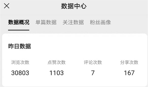 80/90后童年时光,怀旧短视频副业项目 短视频 博客运营 第2张 80/90后童年时光,怀旧短视频副业项目 短视频 博客运营 第2张