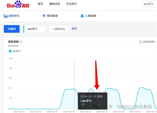 快手SEO怎么做？ 快手 SEO <a href=https://www.cgtblog.com/e/tags/?tagid=1127 target=_blank class=infotextkey>自媒体</a> SEO推广 第4张