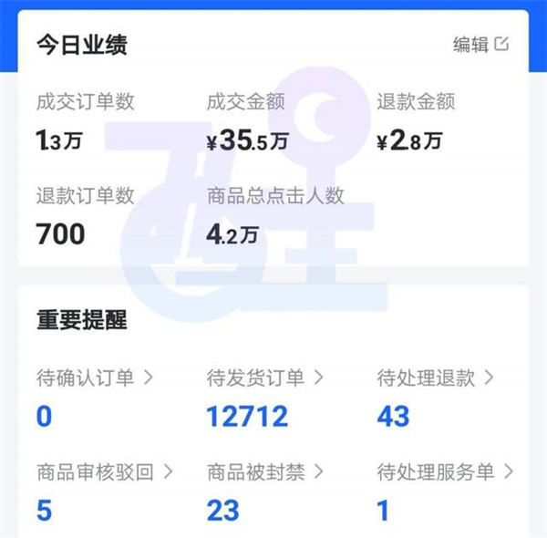 抖音真的好做吗?抖音小店无货源操作细节全面解析 电商 博客运营 第5张 抖音真的好做吗?抖音小店无货源操作细节全面解析 电商 博客运营 第5张