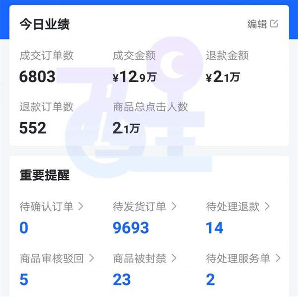 抖音真的好做吗?抖音小店无货源操作细节全面解析 电商 博客运营 第3张 抖音真的好做吗?抖音小店无货源操作细节全面解析 电商 博客运营 第3张