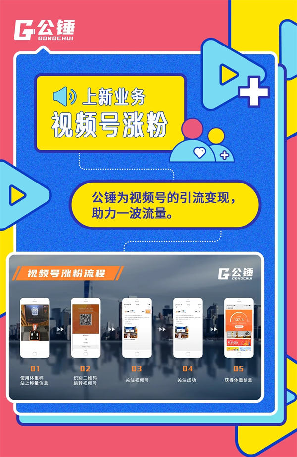 视频号的运营，将成为短视频的<a href=https://www.cgtblog.com/e/tags/?tagid=1230 target=_blank class=infotextkey>赚钱</a>流量口 视频号 短视频 站长说 第4张