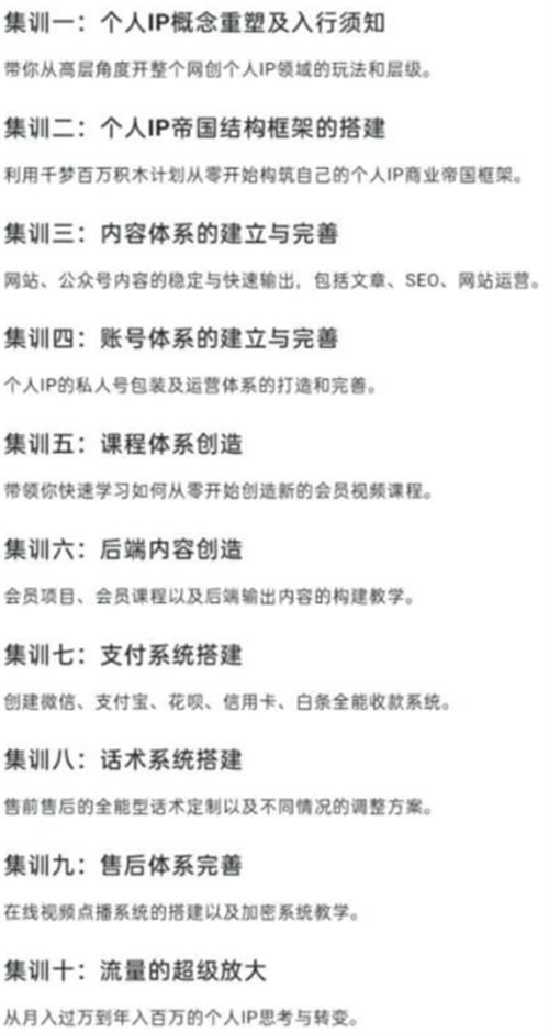 别傻了大学生:网创IP不会让你致富 互联网 经验心得 第2张 别傻了大学生:网创IP不会让你致富 互联网 经验心得 第2张