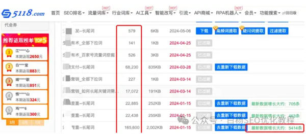 企业新媒体账号矩阵怎么做？ <a href=https://www.cgtblog.com/e/tags/?tagid=1127 target=_blank class=infotextkey>自媒体</a> SEO推广 第4张