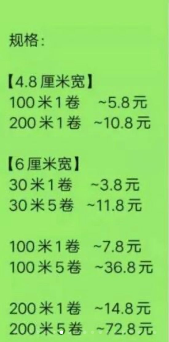 闲鱼产品正文如何写才更容易卖高价款？（附实战案例） 电商 网络营销 闲鱼 经验心得 第7张