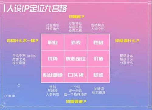 抖音项目：汽车领域细分及玩法变现 <a href=https://www.cgtblog.com/e/tags/?tagid=1127 target=_blank class=infotextkey>自媒体</a> 短视频 抖音 经验心得 第6张