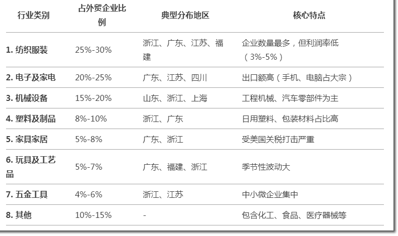 卖给老外的货，现在卖给我们啦 跨境电商 电商 创业 微新闻 第1张