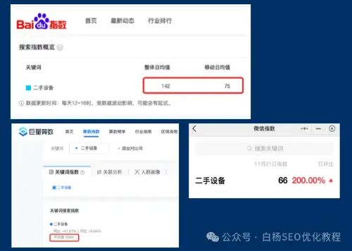 百度已经是中国最多排第四的<a href=https://www.cgtblog.com/zz/ target=_blank class=infotextkey>搜索引擎</a>吗 流量 百度 <a href=https://www.cgtblog.com/zz/ target=_blank class=infotextkey>搜索引擎</a> 好文分享 第4张