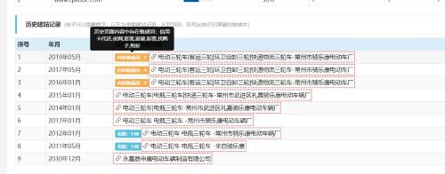 7个方法选到好的老域名 域名 站长 SEO优化 经验心得 第5张