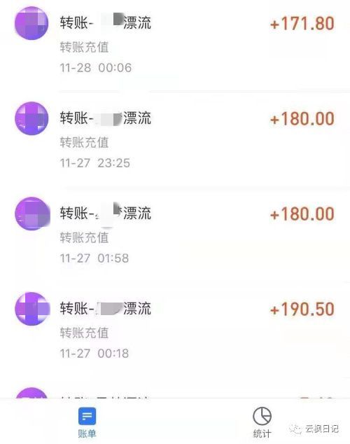 聊天<a href=https://www.cgtblog.com/e/tags/?tagid=1230 target=_blank class=infotextkey>赚钱</a> 躺赚10000+ 网赚 经验心得 第8张