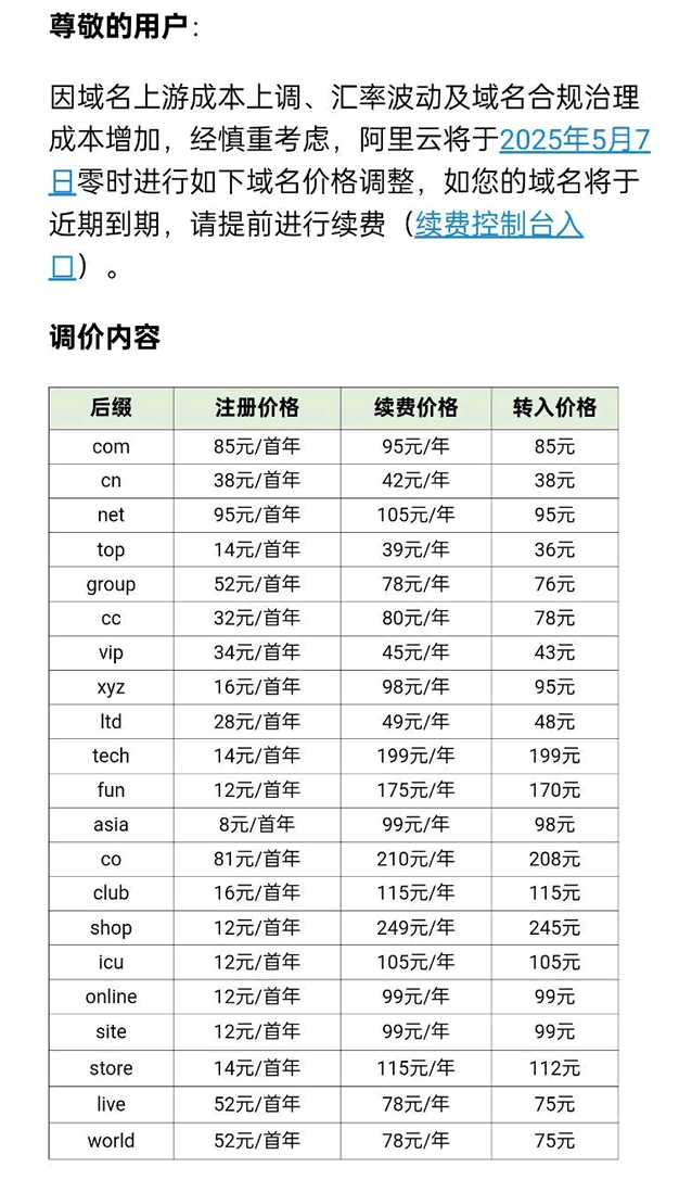 .com域名第四次涨价！2030年续费或达153元 域名 微新闻 第1张