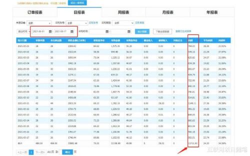 揭秘靠谱副业玩法，月入过万很难吗 副业 <a href=https://www.cgtblog.com/e/tags/?tagid=1230 target=_blank class=infotextkey>赚钱</a> 网赚 经验心得 第2张