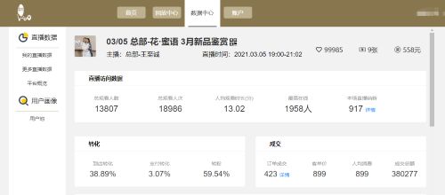 今年618，不止明星神仙打架，还有私域直播新玩法 直播带货 引流 好文分享 第5张