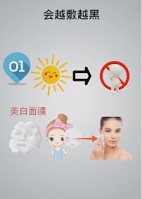 抖音手绘玩法揭秘 抖音 短视频 经验心得 第2张