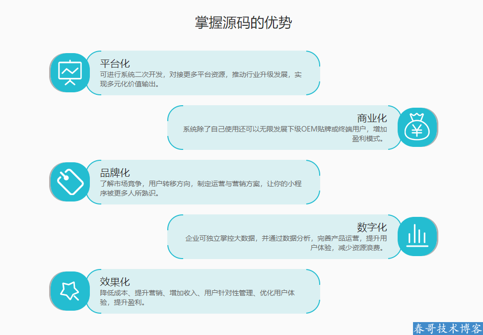 春哥全平台7合一万能DIY小程序<a data-cke-saved-href=https://blog.cyitstudio.com/e/tags/?tagid=14846 href=https://blog.cyitstudio.com/e/tags/?tagid=14846 target=_blank class=infotextkey><a href=https://www.cgtblog.com/e/tags/?tagid=14846 target=_blank class=infotextkey>源码系统</a></a>v8.0全新版本发布!