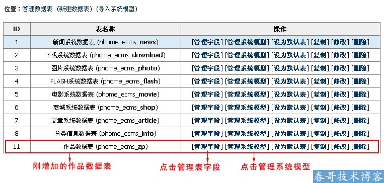 <a href=https://www.cgtblog.com/diguo/ target=_blank class=infotextkey>帝国CMS</a>如何自定义系统模型开发详细教程