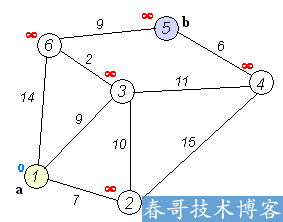 <a href=https://www.cgtblog.com/e/tags/?tagid=252 target=_blank class=infotextkey>程序员</a>必须知道的10大基础实用算法及其讲解 - 第5张  | 快课网