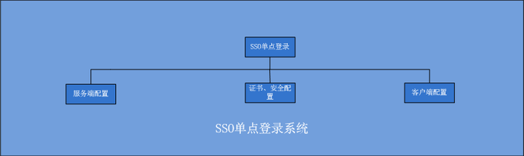 07182504_3tim.png