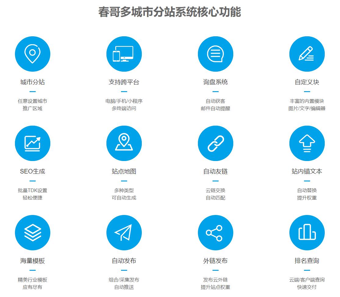 春哥多<a href=https://www.cgtblog.com/yuanma/ target=_blank class=infotextkey>城市分站系统</a>源码（<a href=https://www.cgtblog.com/yuanma/ target=_blank class=infotextkey>千城千站系统</a>源码）正在开发中