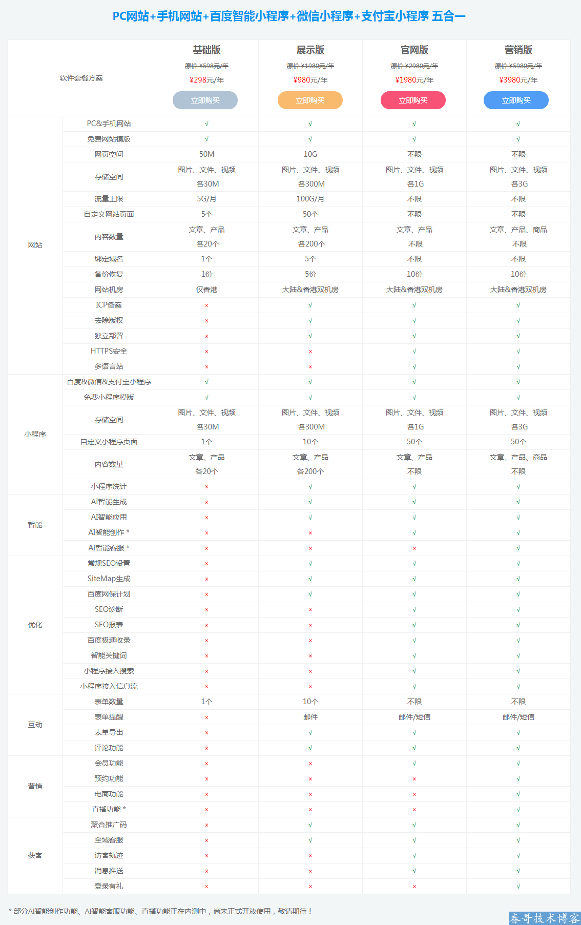 <a href=https://www.cgtblog.com/e/tags/?tagid=10506 target=_blank class=infotextkey>帮企商城</a>上架百度旗下傻瓜式智能建站工具AIPage，利于SEO，快速收录