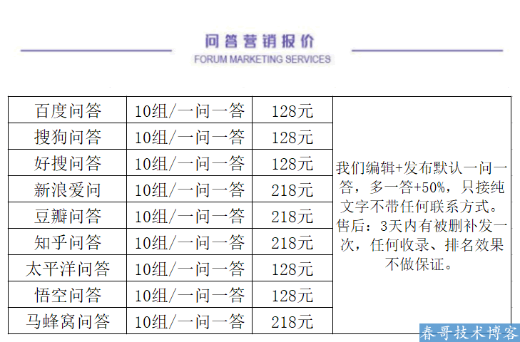 <a href=https://www.cgtblog.com/e/tags/?tagid=10506 target=_blank class=infotextkey>帮企商城</a>问答推广服务（百度知道、搜狗问答、知乎问答、豆瓣问答）