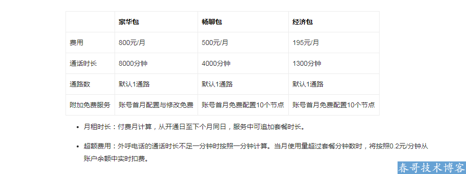 百度智能外呼电销系统：自动打电话推广销售