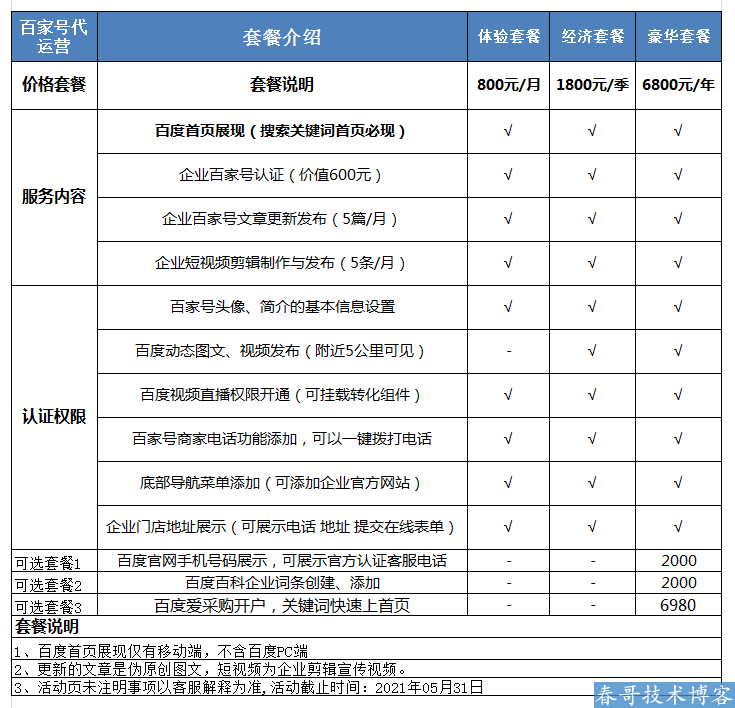 企业百家号认证代运营 <a href=https://www.wxyuannuo.com/ target=_blank class=infotextkey>关键词排名</a>首页必现