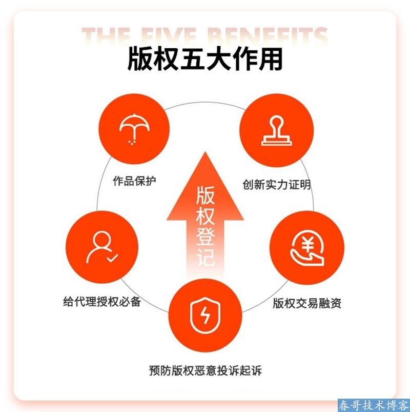 <a href=https://www.cgtblog.com/e/tags/?tagid=10506 target=_blank class=infotextkey>帮企商城</a>上架商标注册申请软件著作权专利版权登记服务