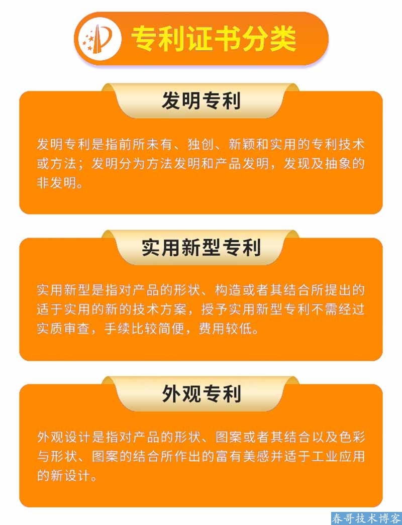<a href=https://www.cgtblog.com/e/tags/?tagid=10506 target=_blank class=infotextkey>帮企商城</a>上架商标注册申请软件著作权专利版权登记服务
