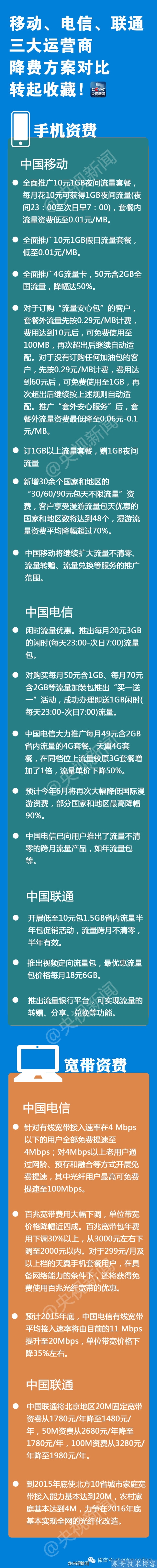 三大运营商的降费方案