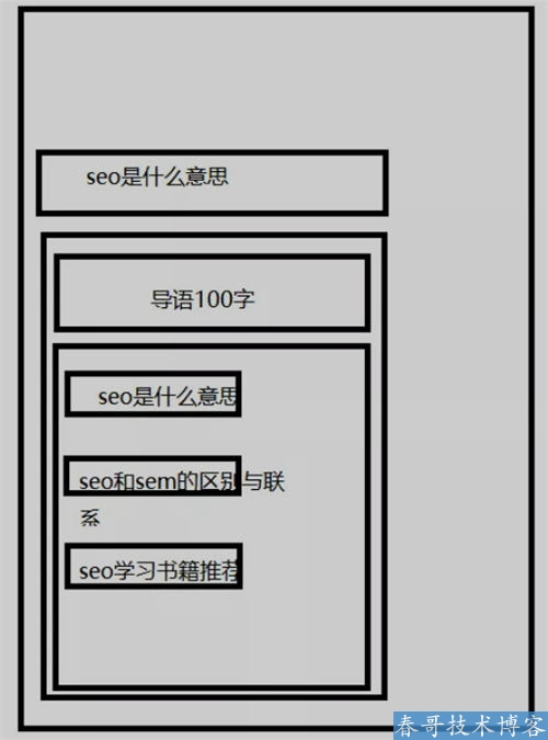 在月赚100万的网站公司干SEO的心得 网站优化 SEO SEO推广 第3张