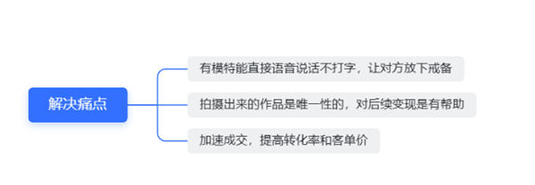 揭秘尤物计划操作思路 网赚 好文分享 第1张 揭秘尤物计划操作思路 网赚 好文分享 第1张