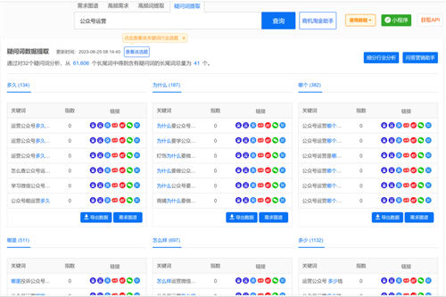 让你不缺爆款内容选题来源的10个方法 <a href=https://www.cgtblog.com/e/tags/?tagid=1127 target=_blank class=infotextkey>自媒体</a> 博客运营 第3张