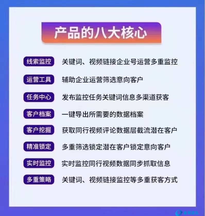 春哥精准客户询盘获客采集系统助力您精准拓客！