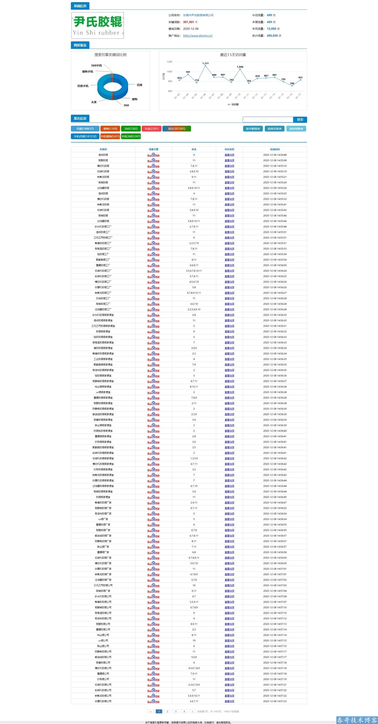 春哥<a href=https://www.wxyuannuo.com/ target=_blank class=infotextkey>万词霸屏推广</a> <a href=https://www.cgtblog.com/zz/ target=_blank class=infotextkey>搜索引擎</a>关键词霸屏推广 上万关键词快速上首页