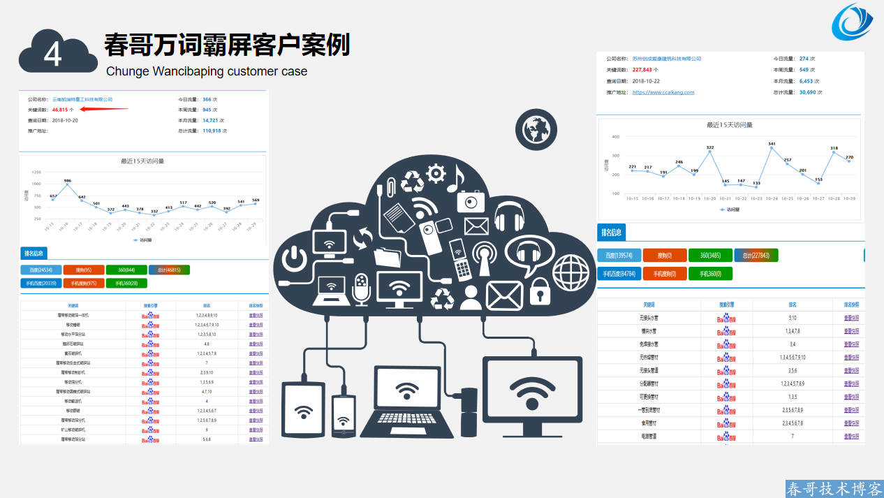 春哥<a href=https://www.wxyuannuo.com/ target=_blank class=infotextkey>万词霸屏推广</a> <a href=https://www.cgtblog.com/zz/ target=_blank class=infotextkey>搜索引擎</a>关键词霸屏推广 上万关键词快速上首页