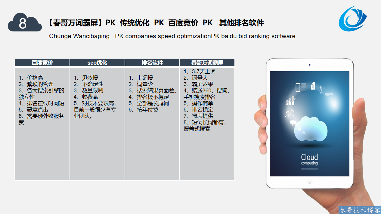 春哥<a href=https://www.wxyuannuo.com/ target=_blank class=infotextkey>万词霸屏推广</a> <a href=https://www.cgtblog.com/zz/ target=_blank class=infotextkey>搜索引擎</a>关键词霸屏推广 上万关键词快速上首页